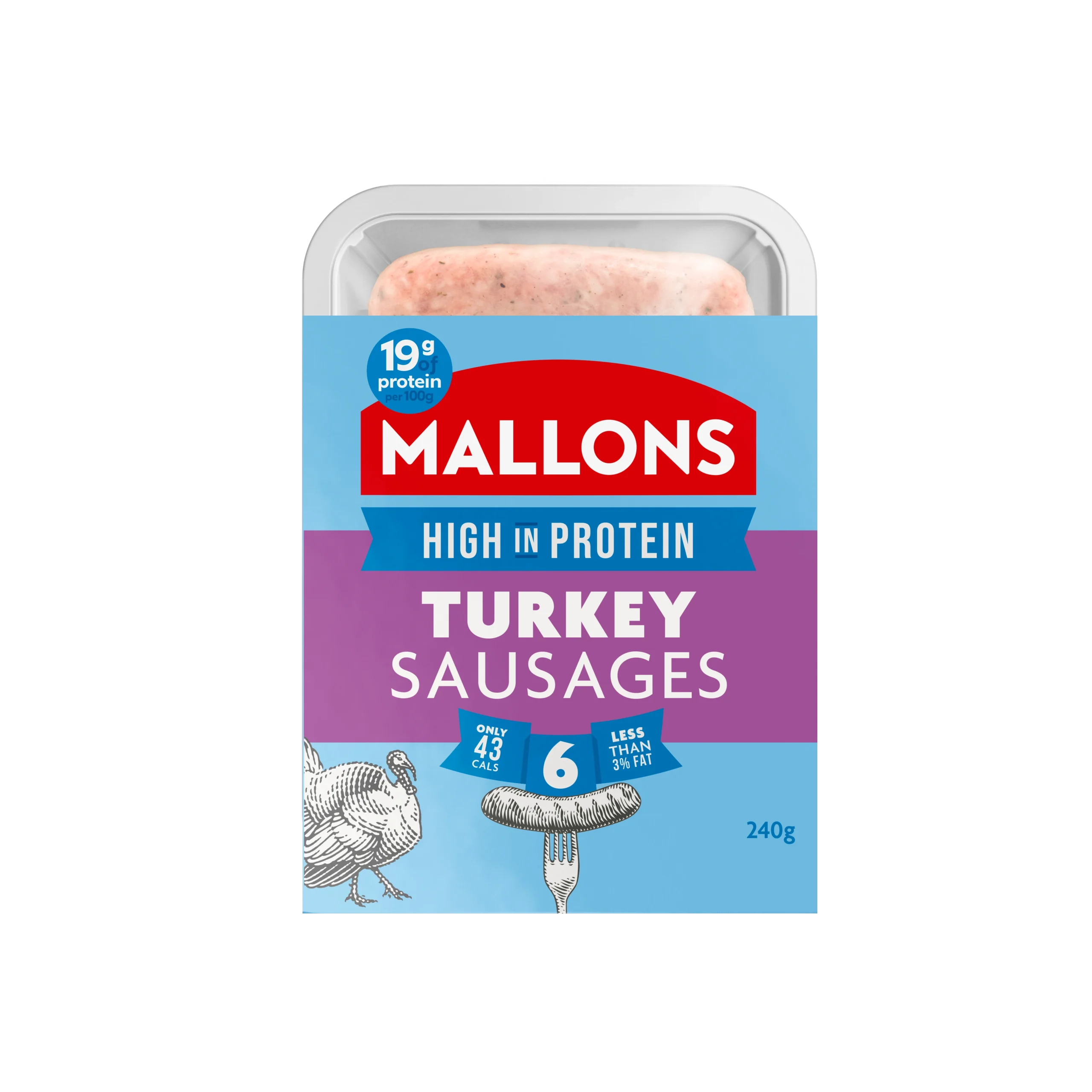 High Protein Turkey Sausages